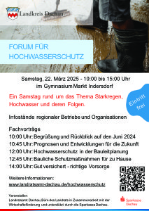 Poster: Forum Hochwasserschutz